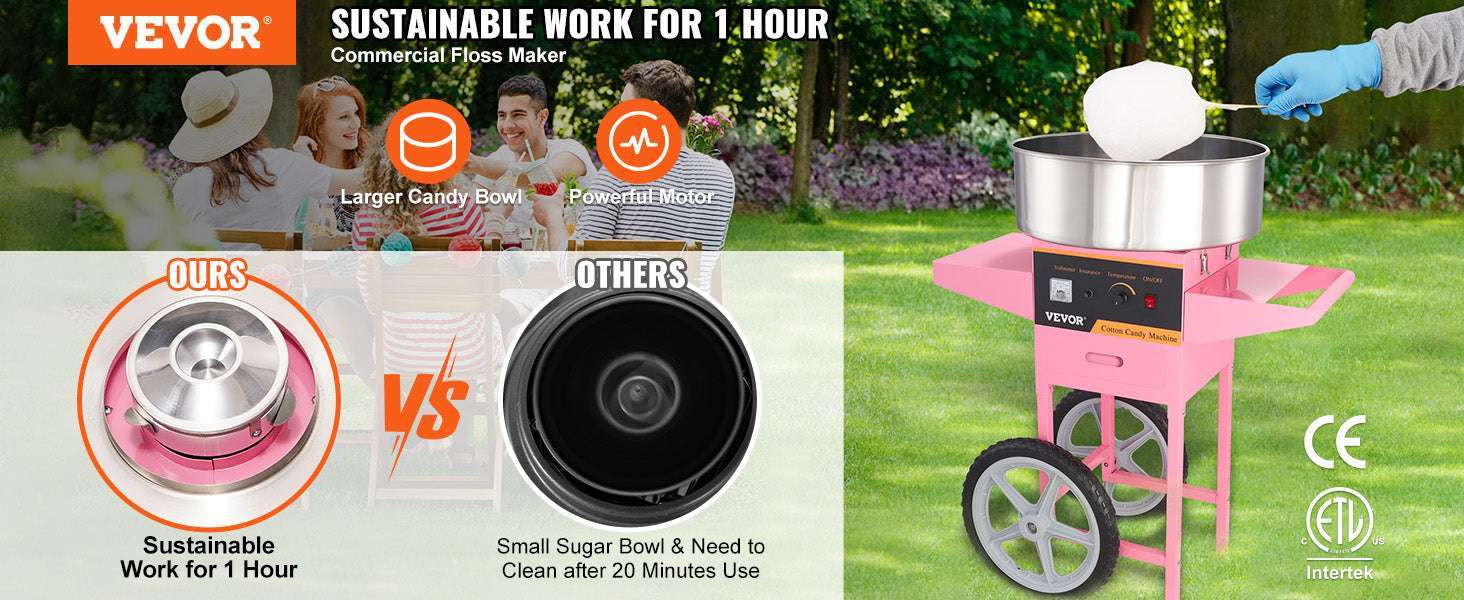 Commercial Cotton Candy Machine with Cart 1050W High Output Maker - Image 8