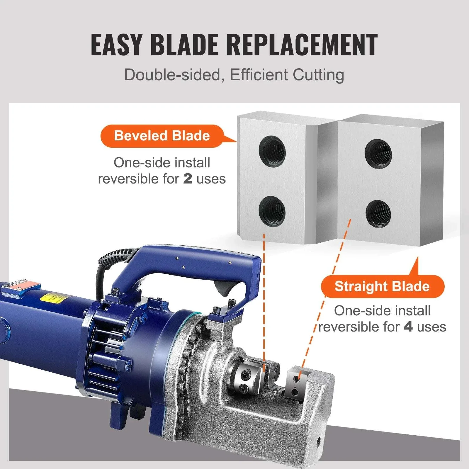 Electric Rebar Cutter Replacement Blades Set (6PCS) for RC-25 - Image 5