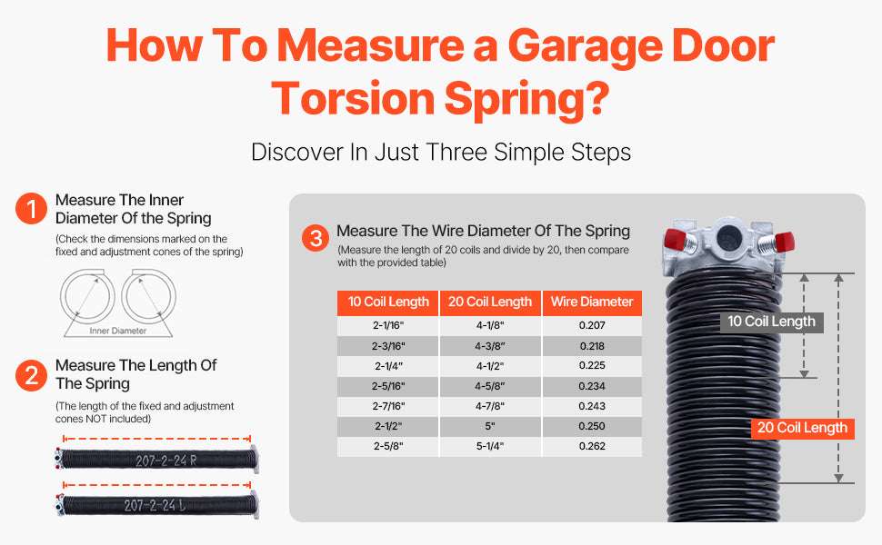 Garage Door Torsion Springs Pair 16,000 Cycles Black Coated - Image 12