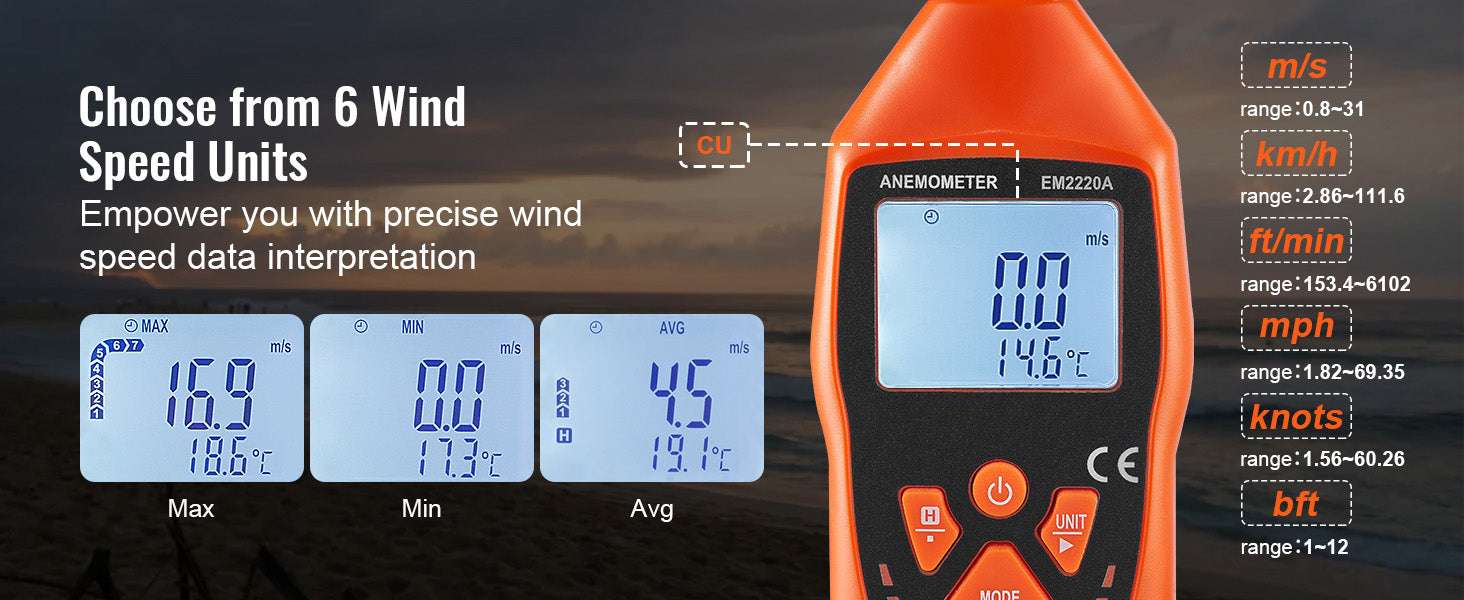 Handheld Digital Anemometer Wind Speed Meter with LED Backlight - Image 9