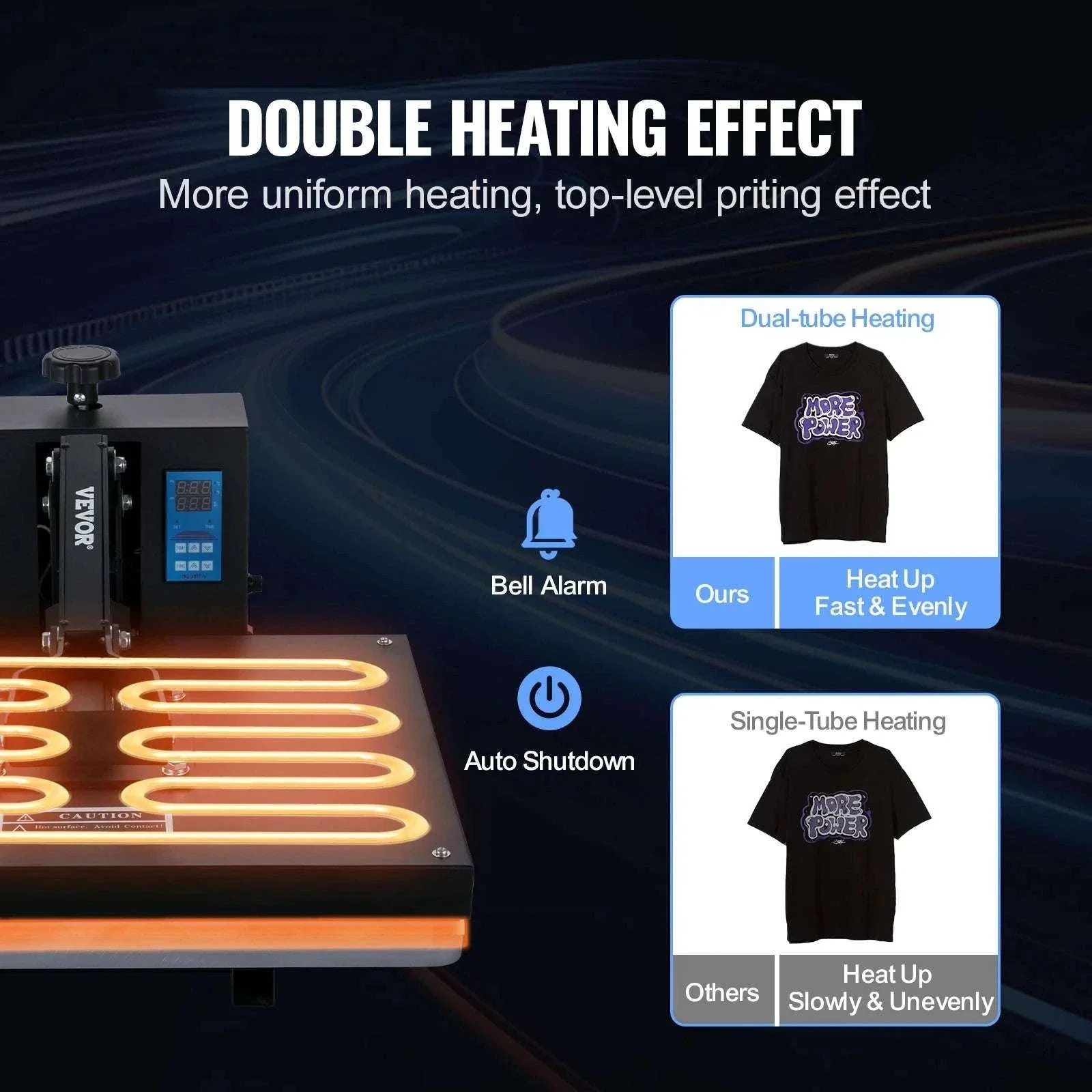 15x15 to 16x24 Heat Press Machine for T-Shirts & Sublimation - Image 3