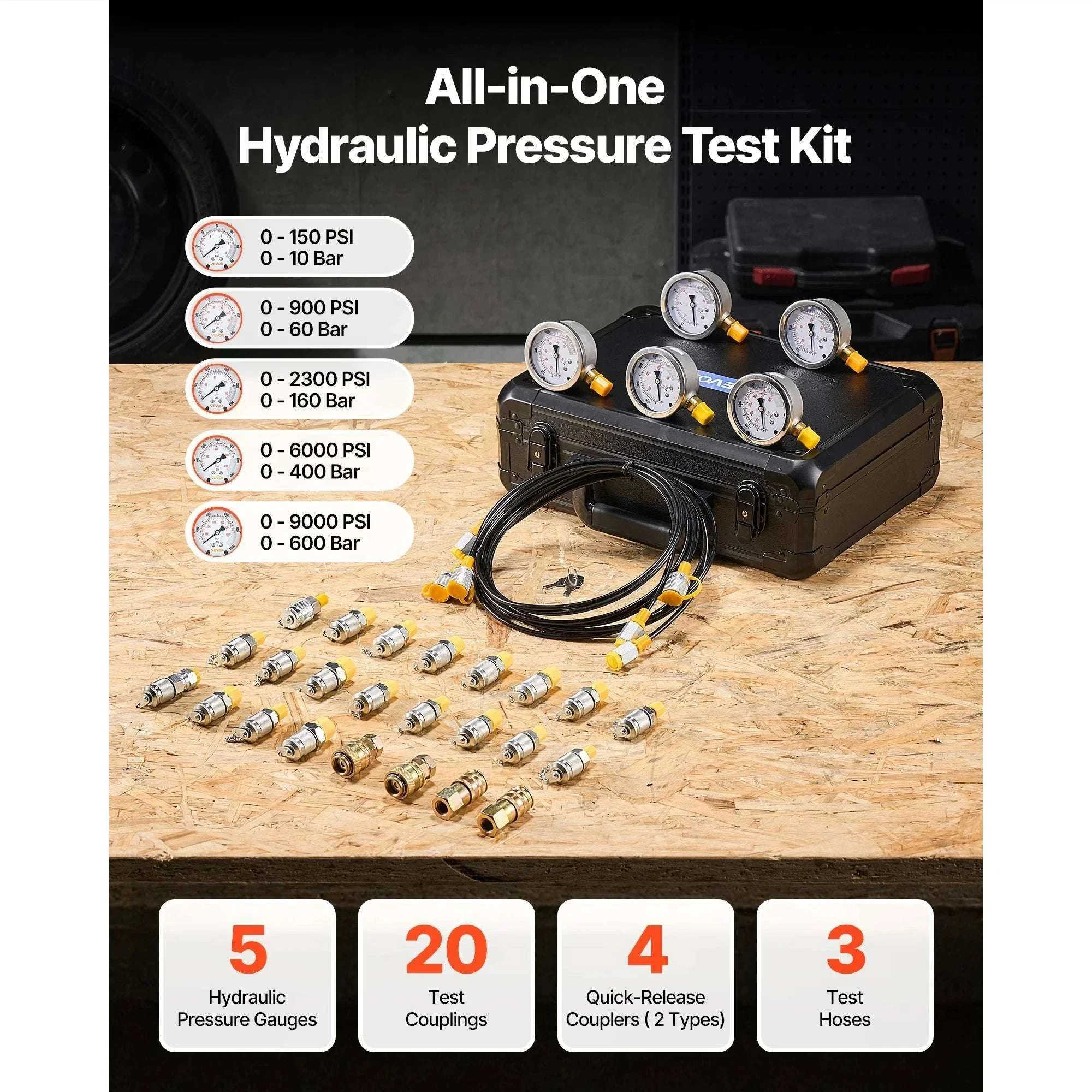 Hydraulic Pressure Test Kit with 5 Gauges, 20 Couplings & Hoses - Image 2