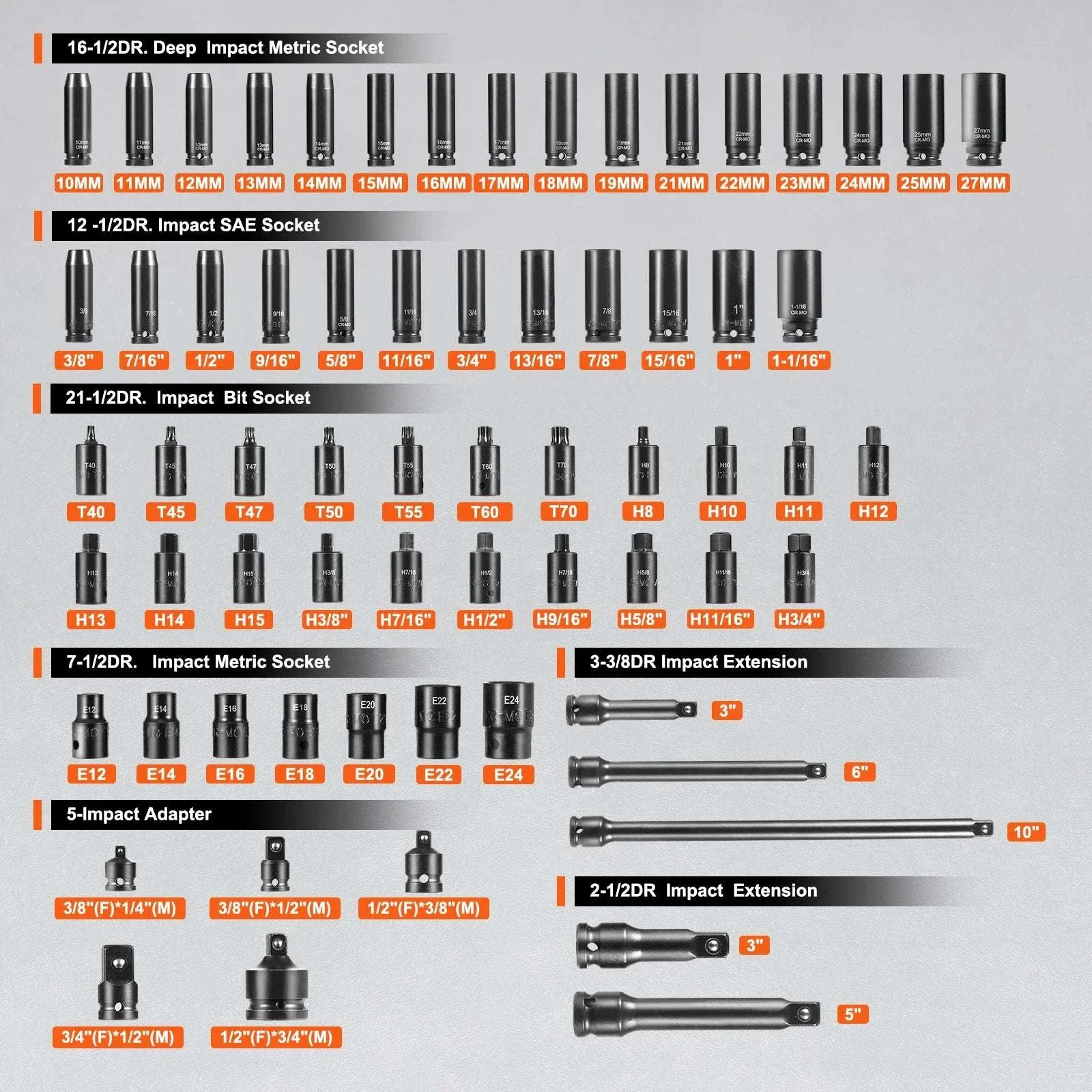 130-Piece Impact Socket Set SAE & Metric with Storage Case - Image 14