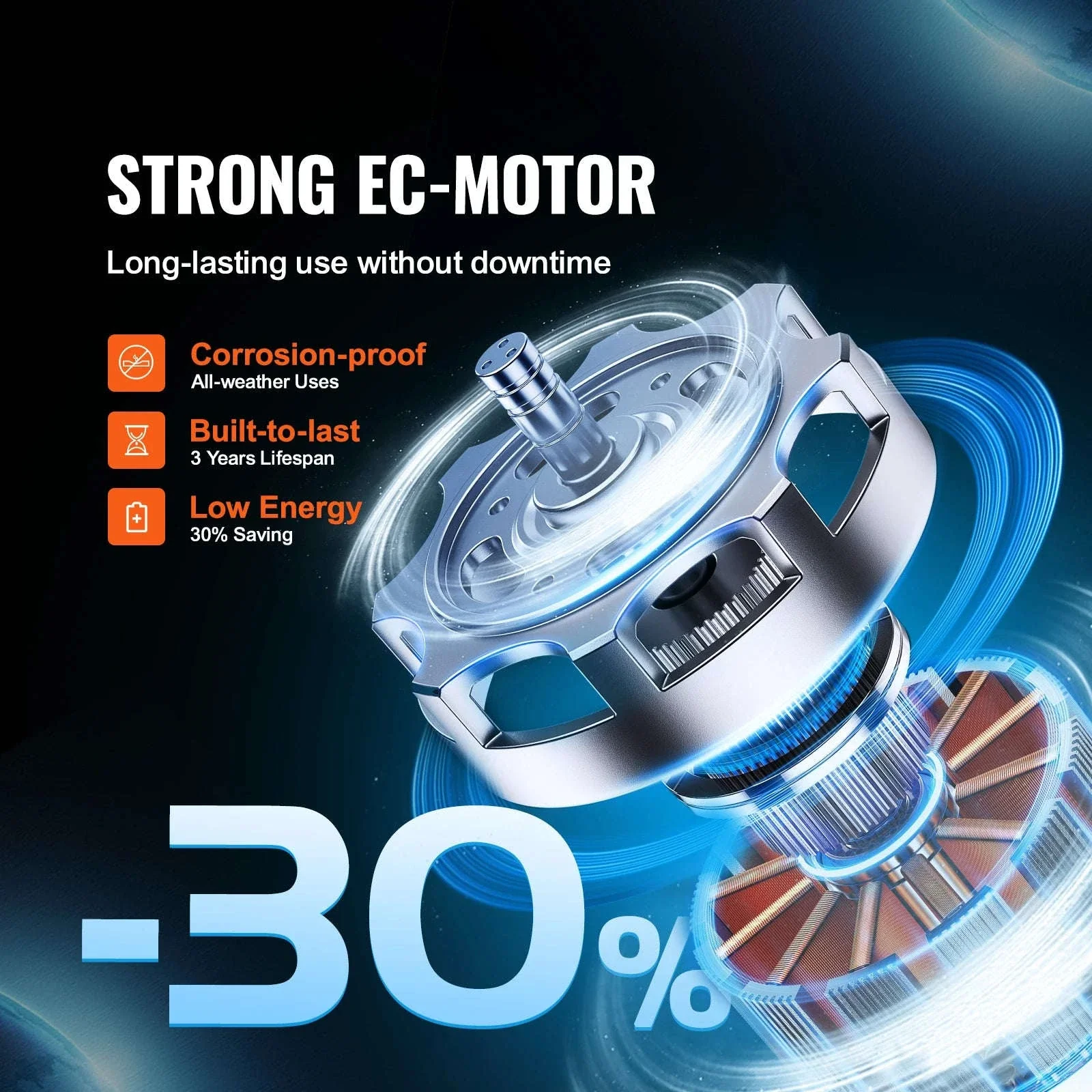 Inline Duct Fan with Temp & Humidity Controller Quiet EC Motor - Image 3