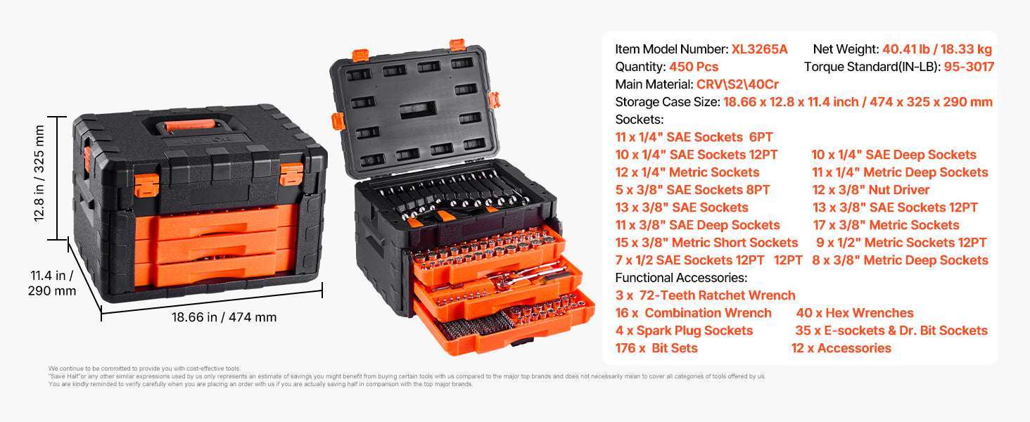 450-Piece Mechanics Tool Set with SAE & Metric Sockets Case - Image 13