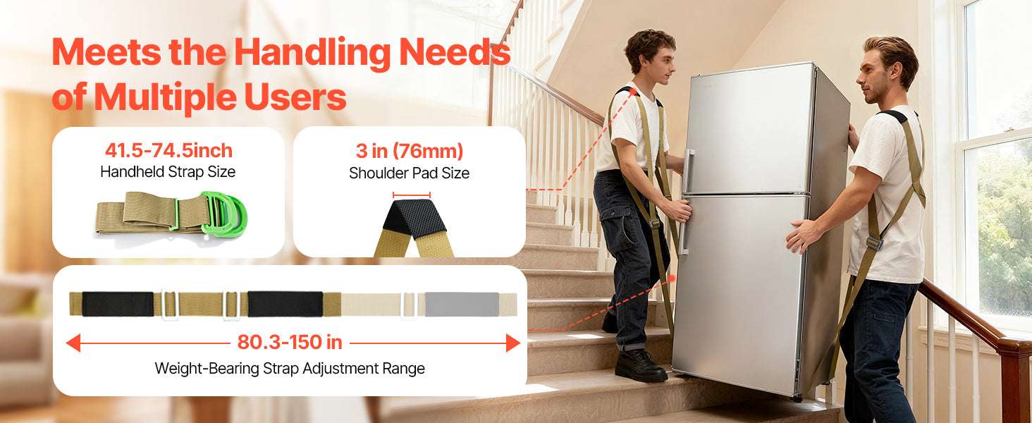 2-Person Furniture Moving Straps with Adjustable Shoulder Harness - Image 11