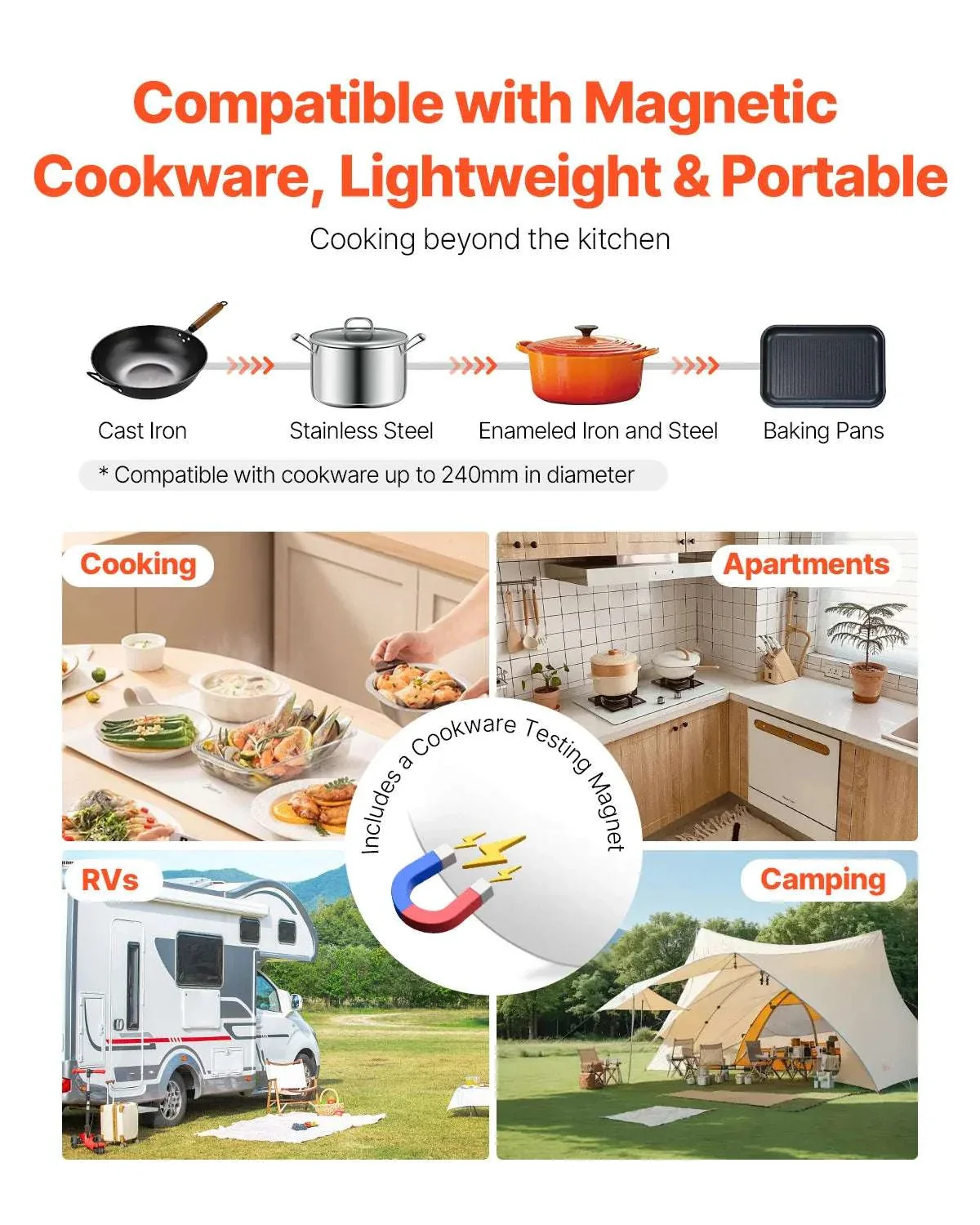 Portable Induction Cooktop 1500W with 9 Heat Levels & Timer - Image 6