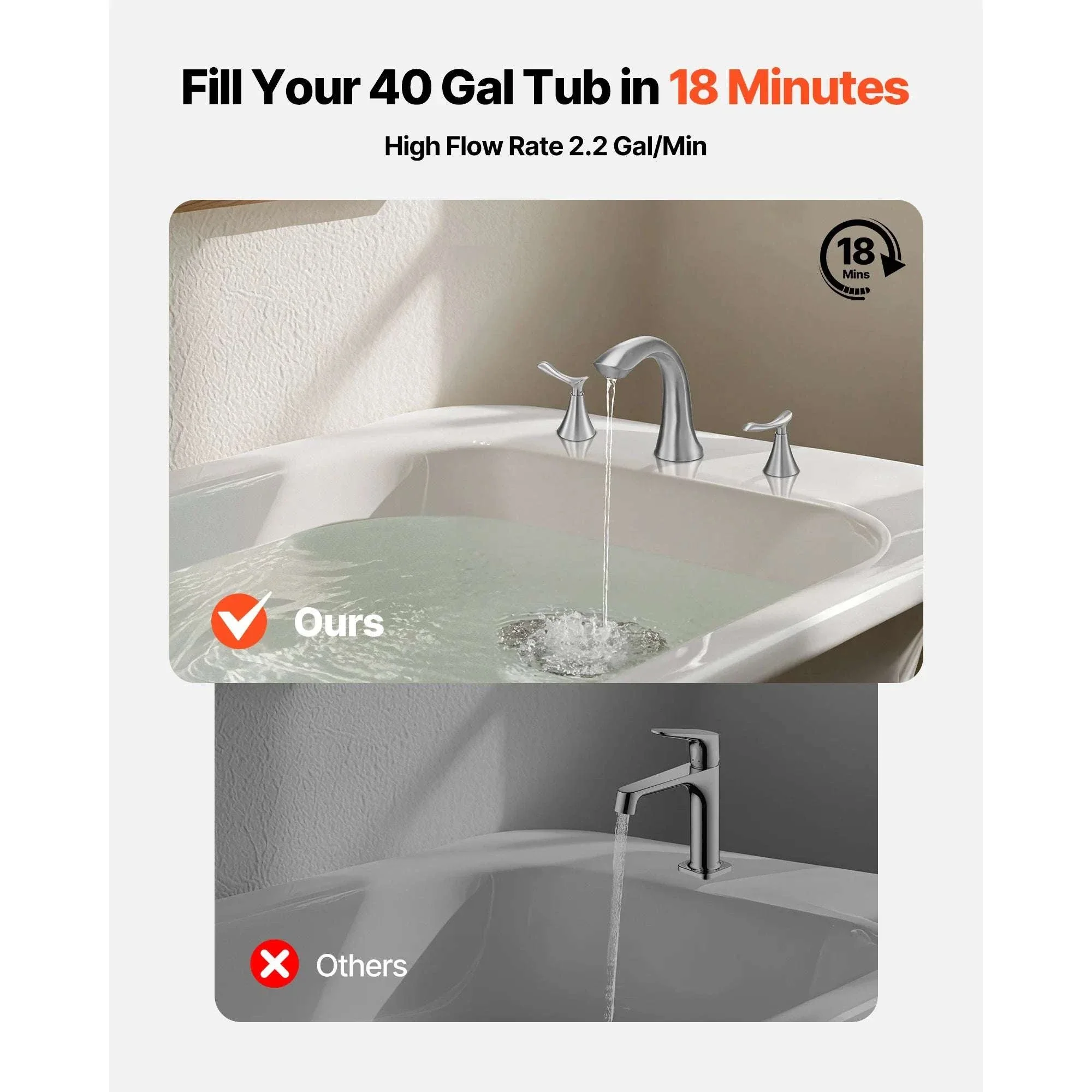 Roman Tub Faucet with Dual Handles Deck Mount Fast Fill Design - Image 2