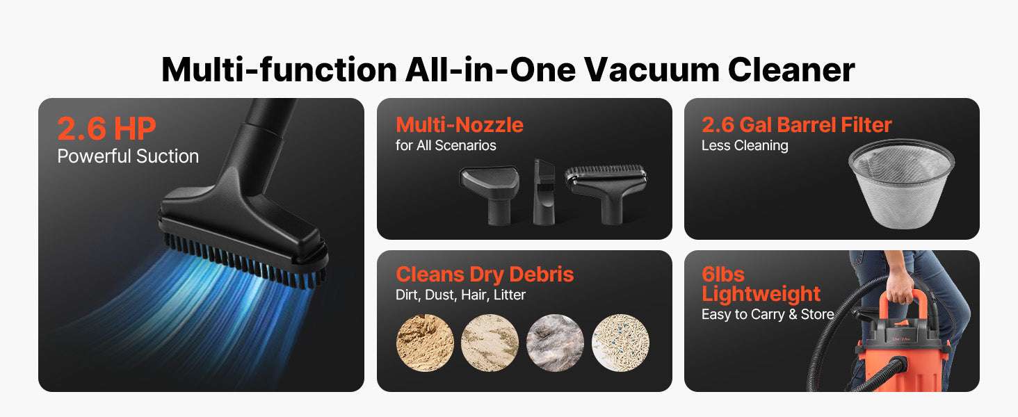 Dry Shop Vacuum with Strong Suction and Multi-Nozzle Cleaning - Image 9