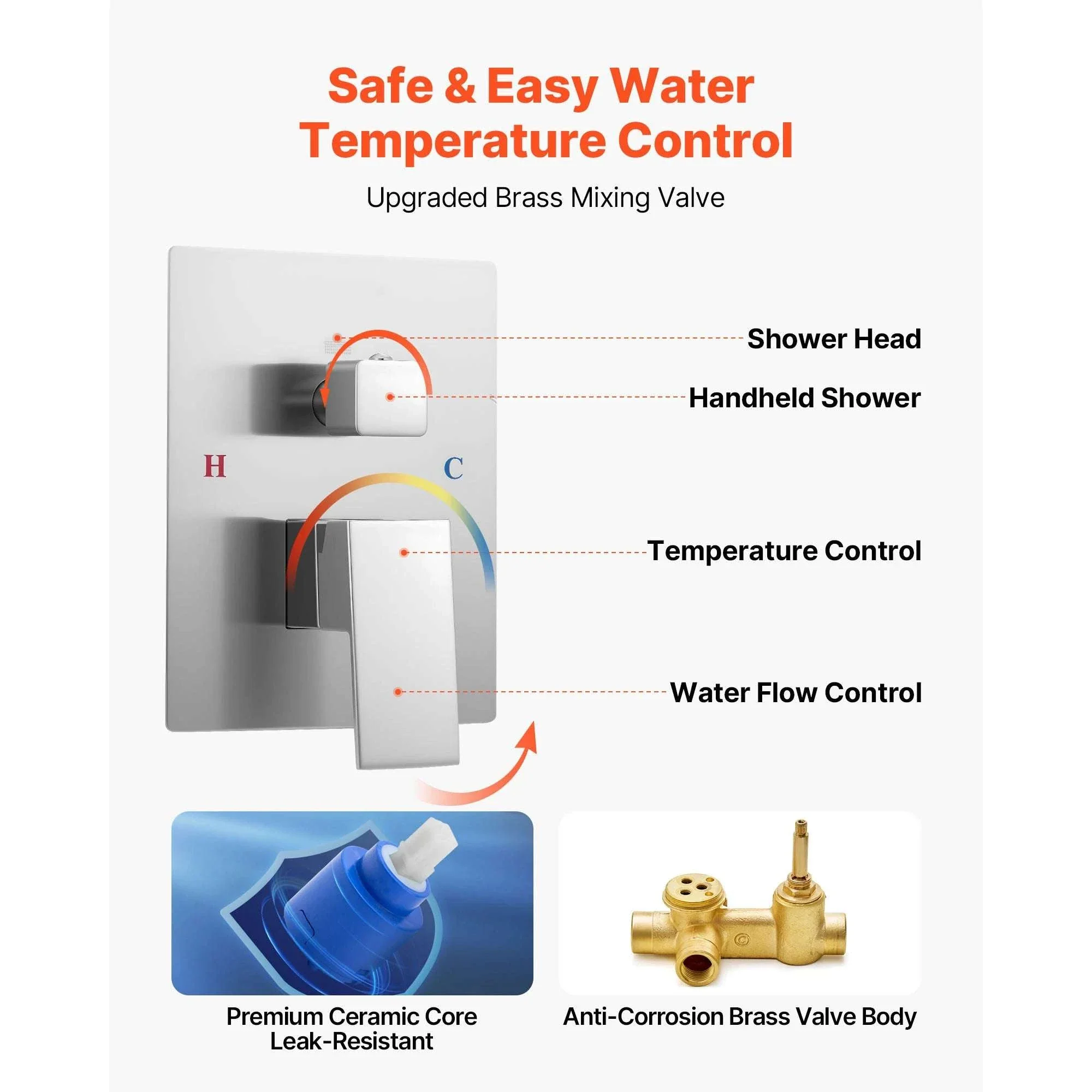Rainfall Shower System with Ceiling Mount Head & Handheld Set - Image 5