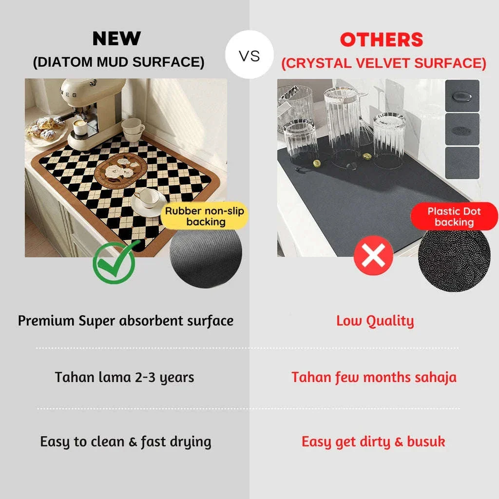 Super Absorbent Diatom Mud Drying Mat for Cleaner Countertops - Image 2