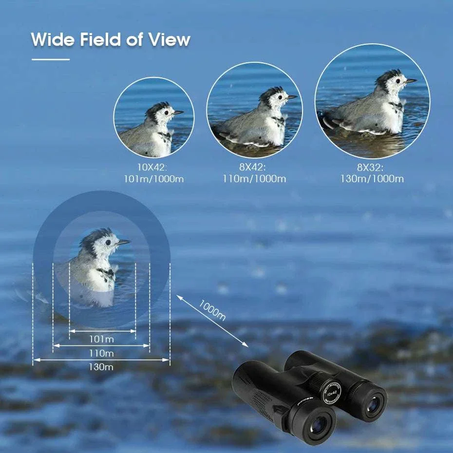 SV47 Waterproof Binoculars 8x/10x Wide View for Birdwatching & Travel - Image 24