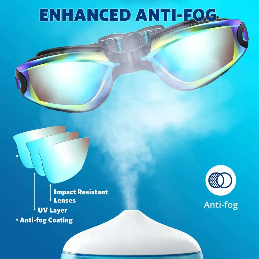 Professional Swimming Goggles with Anti-Fog and UV Protection - Image 3