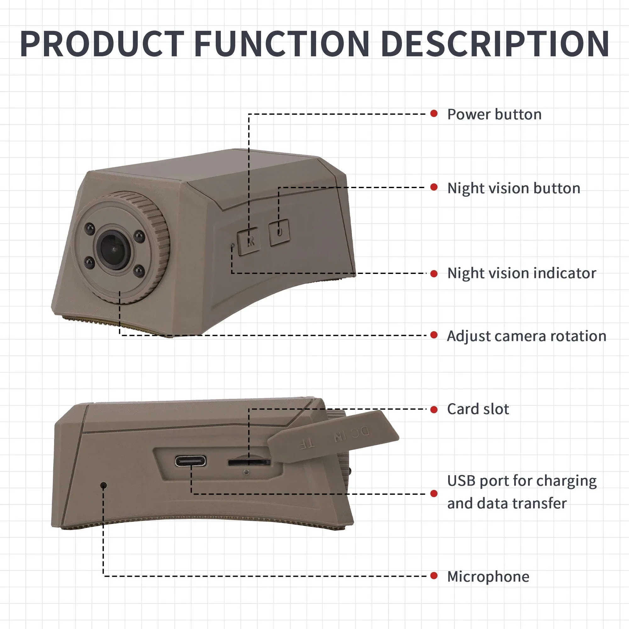 Tactical Helmet Camera with 720P HD Video Recording - Image 5