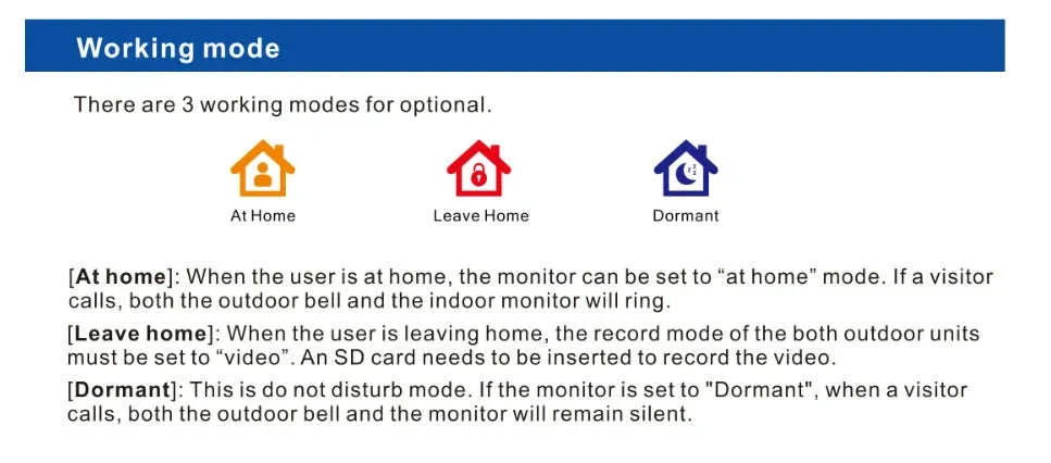 Smart Video Intercom 7-Inch 1080P Screen - Image 20
