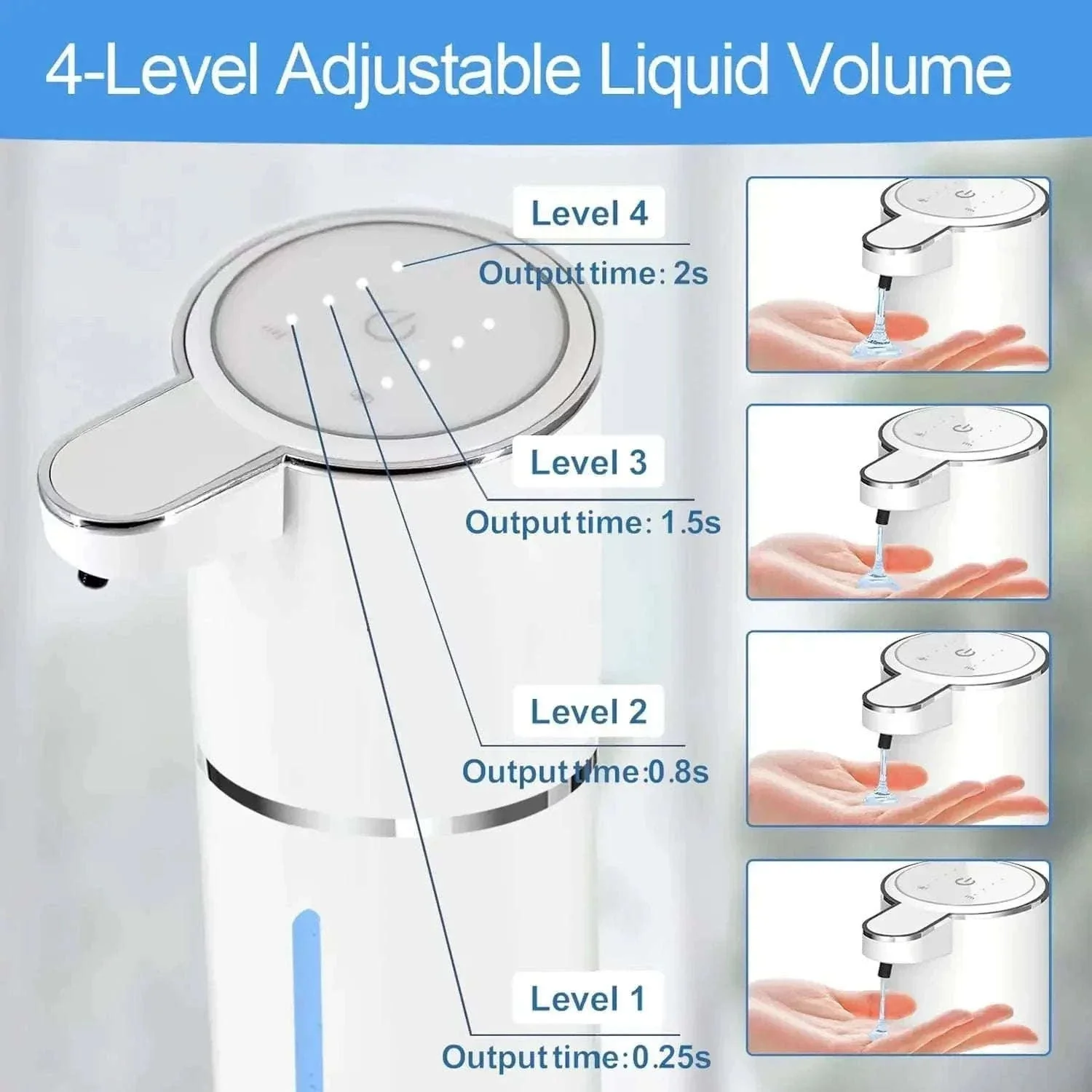 Touchless Automatic Soap Dispenser with Infrared Sensor USB Rechargeable - Image 3