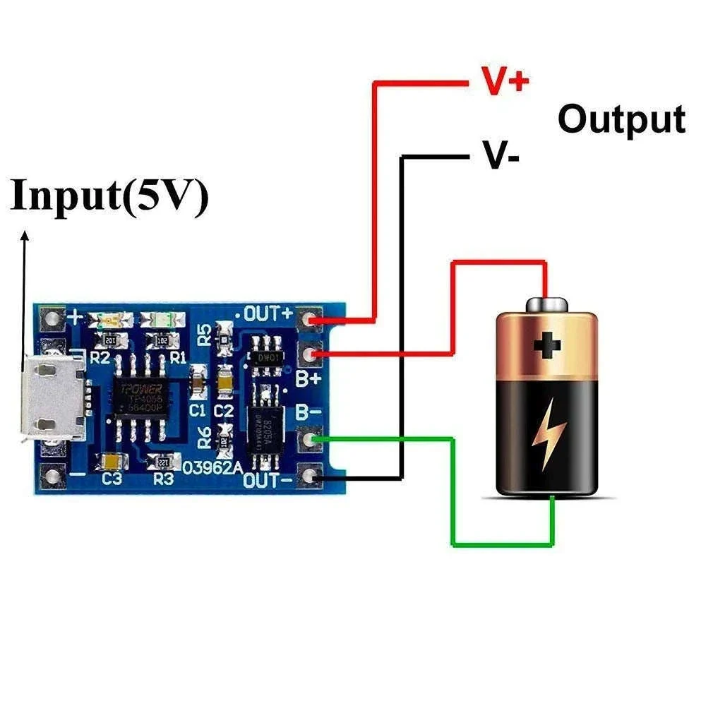 TP4056 18650 Lithium Battery Charger Module with USB Inputs - Image 4