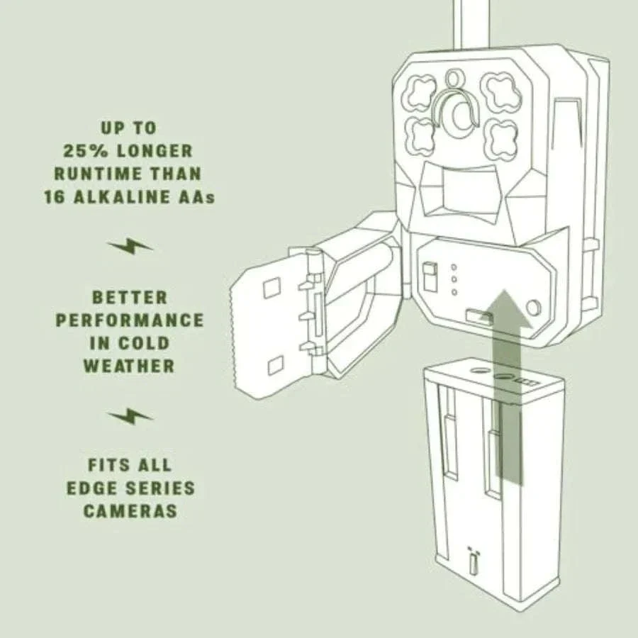 Trail Camera with Nationwide Cellular Auto-Connect Coverage - Image 12
