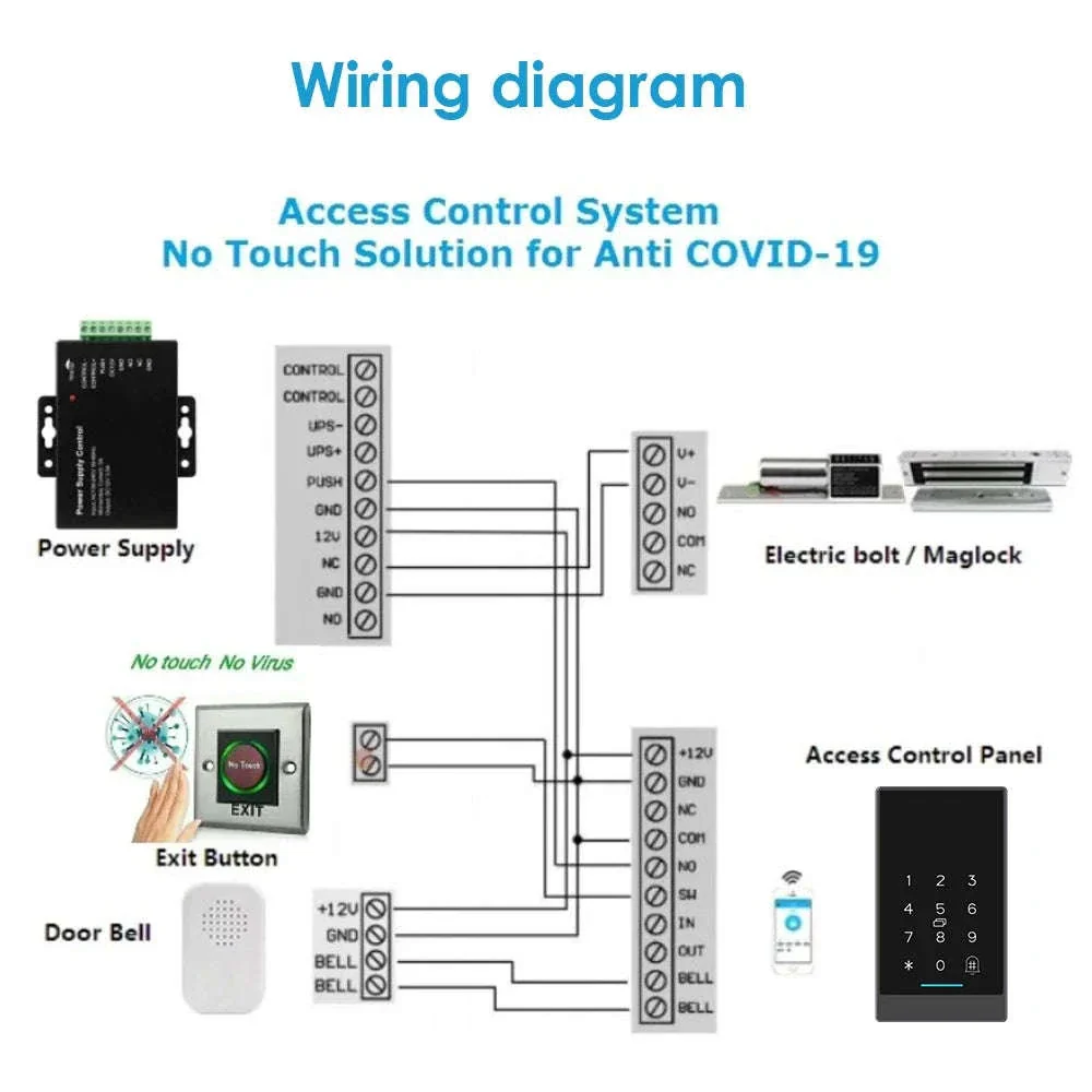 TTlock H3 Fingerprint Door Access Control System - Image 26