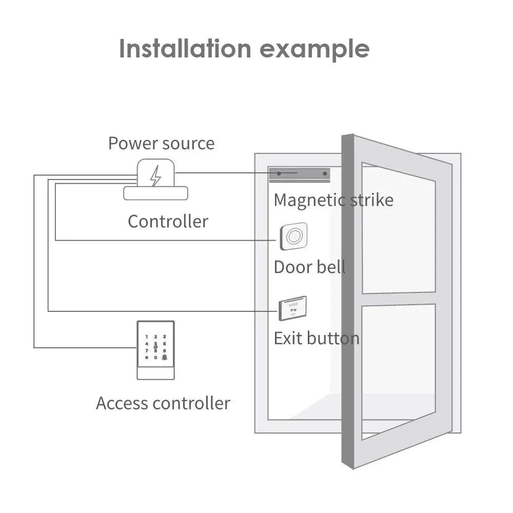 TTlock H3 Fingerprint Door Access Control System - Image 27