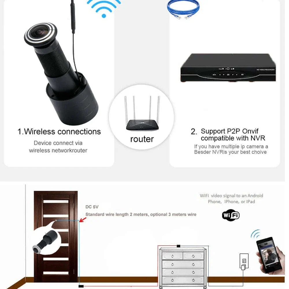 Tuya WiFi Peephole Door Camera 1080P Smart Video Viewer - Image 3