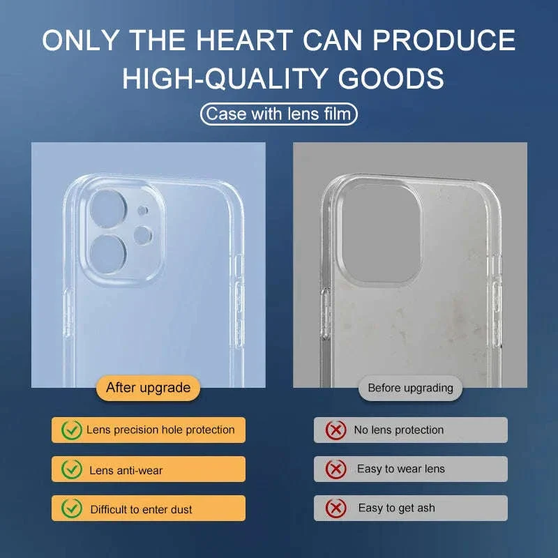 Ultra Thin Clear Silicone iPhone Case for Slim Protection - Image 3