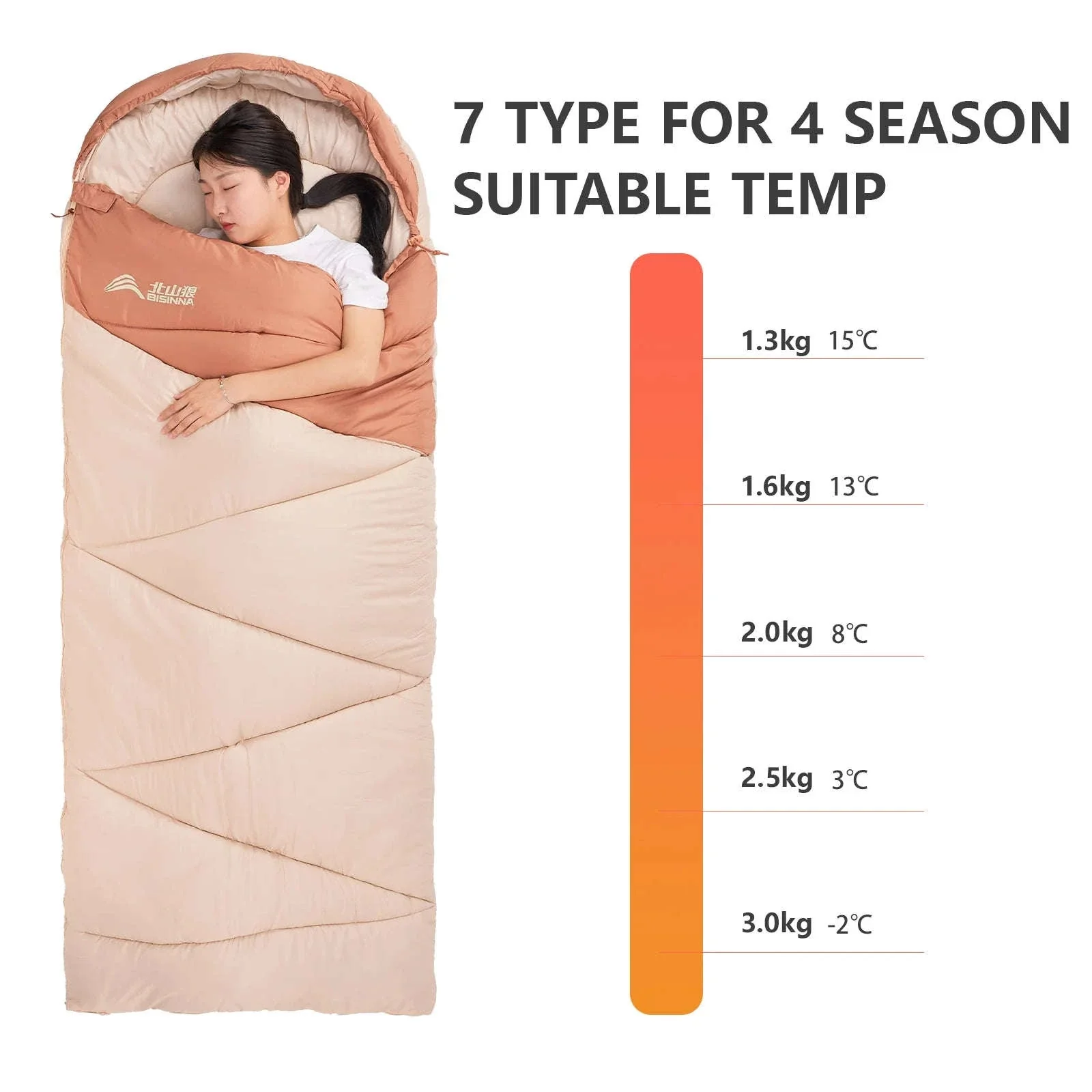 Ultralight 4 Season Camping Sleeping Bag - Image 3