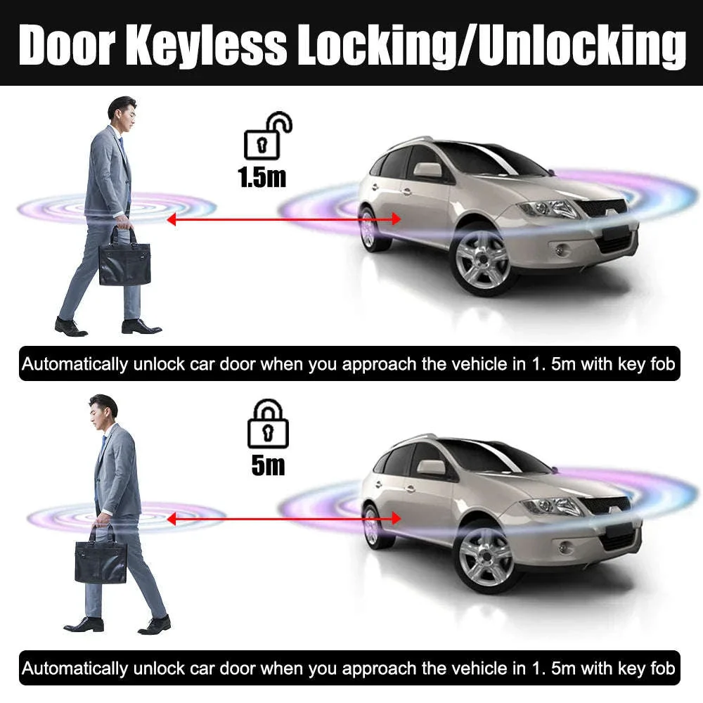 Universal Car Keyless Entry System for Remote Locking - Image 10