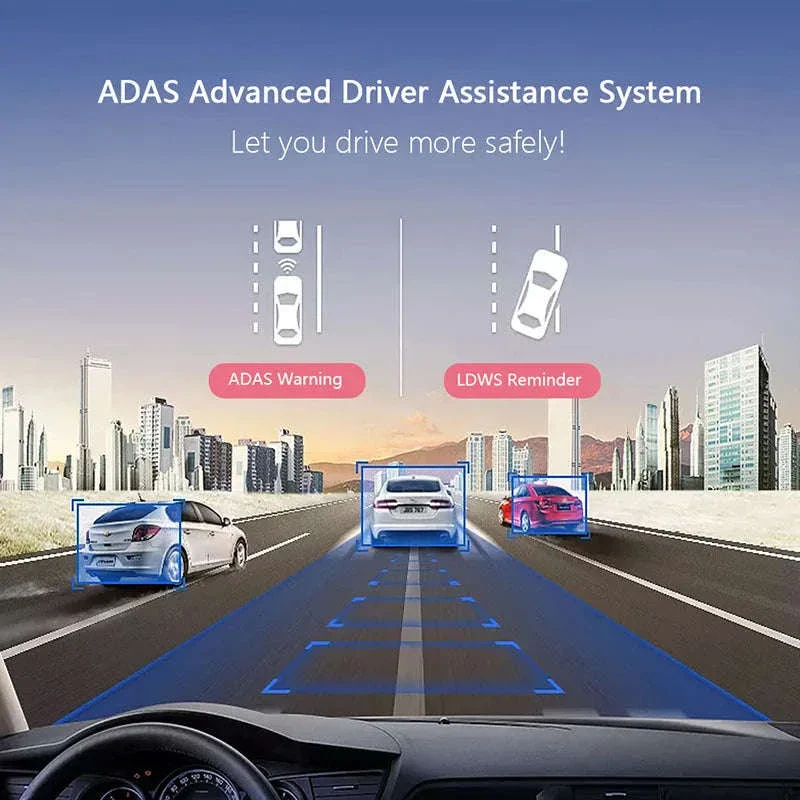 1080P USB Dash Camera with ADAS Alerts for Android Head Units - Image 4