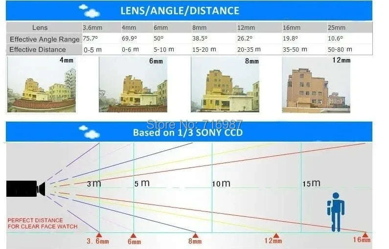 USB Mini Camera with Infrared Night Vision for Low-Light Scanning - Image 11