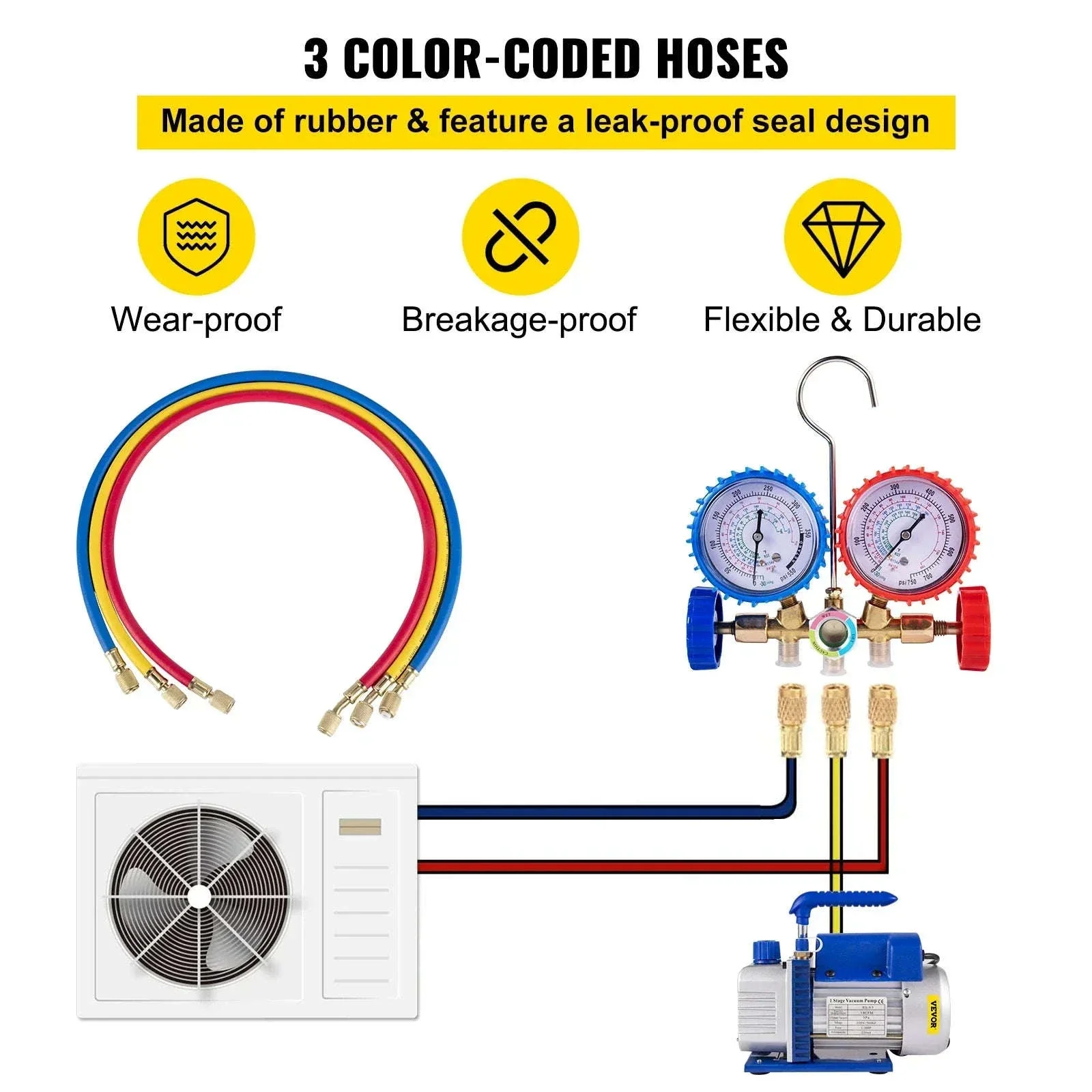 1.8CFM HVAC Vacuum Pump Kit with Manifold Gauge & Hoses - Image 3