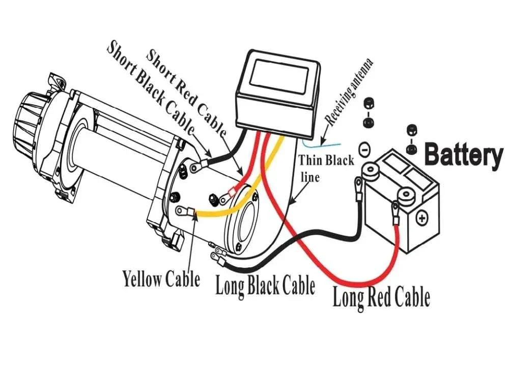 13,500 lb Electric Winch 12V with Synthetic Rope & Remote Control - Image 19