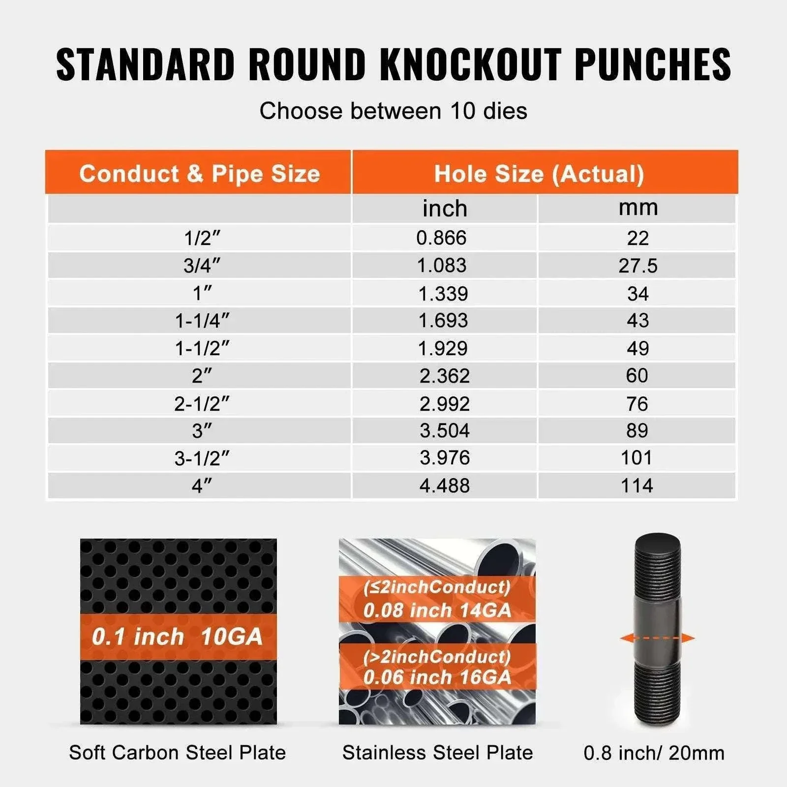 15 Ton Hydraulic Knockout Punch Kit with 10 Dies (1/2 to 4 Inch) - Image 10