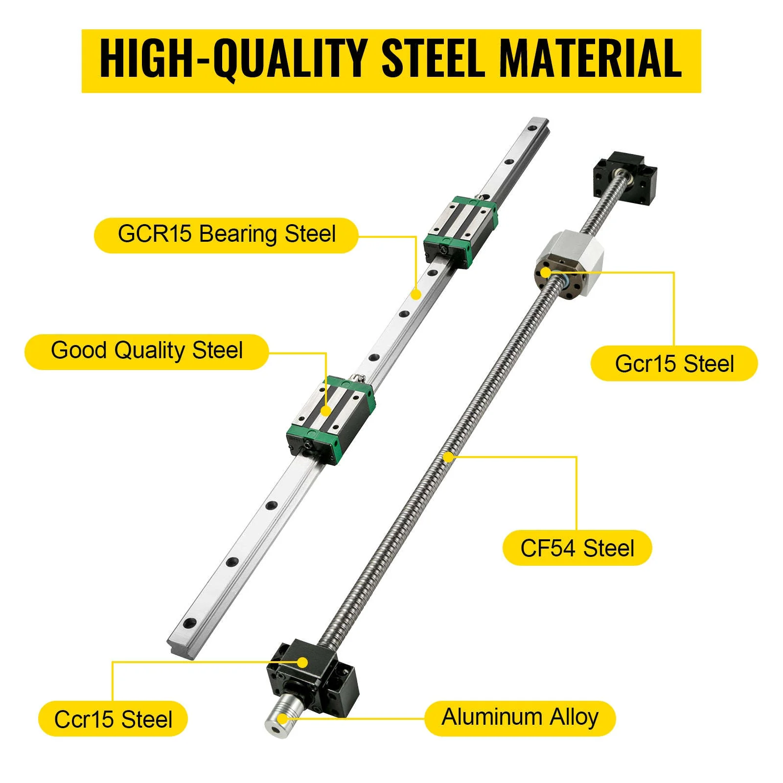 HGR20 Linear Guide Rail Kit with Ballscrew for CNC Machines - Image 12