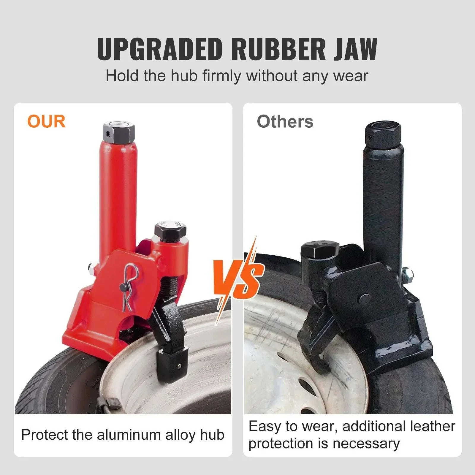 Manual Tire Bead Breaker for 38–42 Inch Tires with Hub Protection