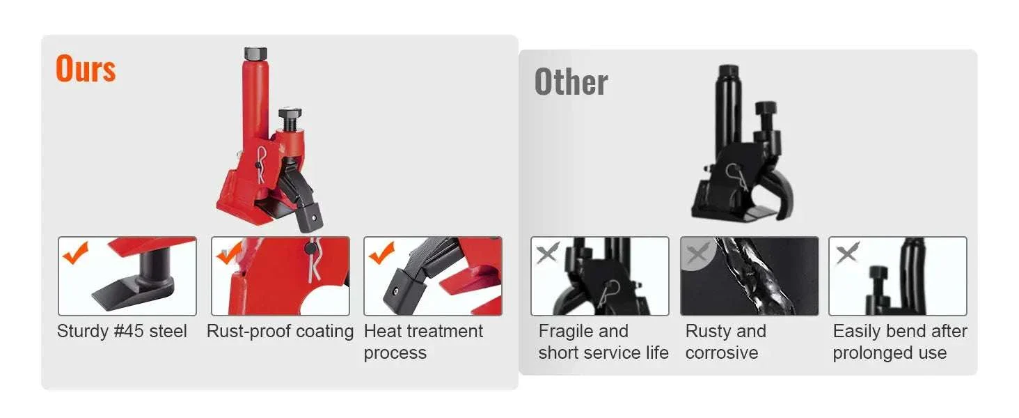 Manual Tire Bead Breaker for 38–42 Inch Tires with Hub Protection - Image 10