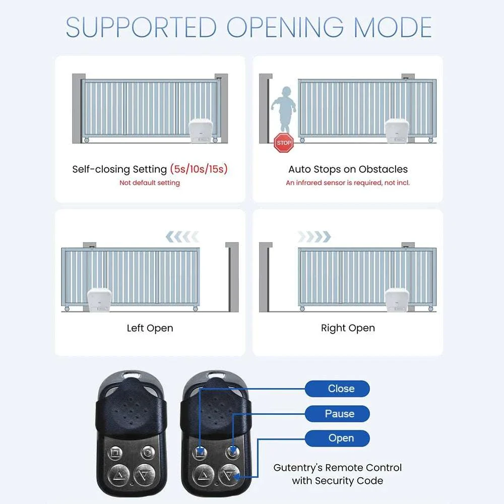 Automatic Sliding Gate Opener Kit 800kg/1600kg with Remote Control - Image 4