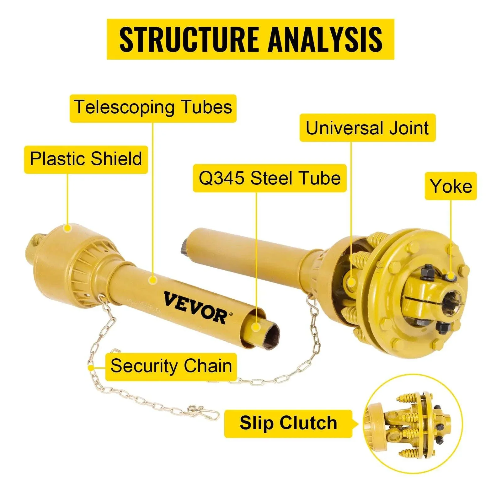 Series 4 PTO Shaft 1-3/8" 6 Spline Adjustable 31.5"–41" - Image 24
