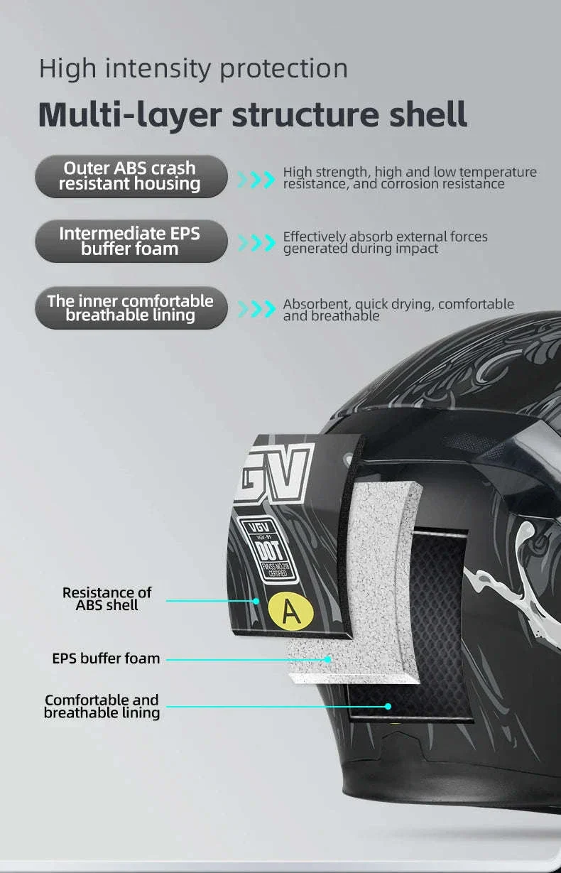 VGV 91 Flip Motorcycle Helmet, Dual-Lens, DOT Certified - Image 9