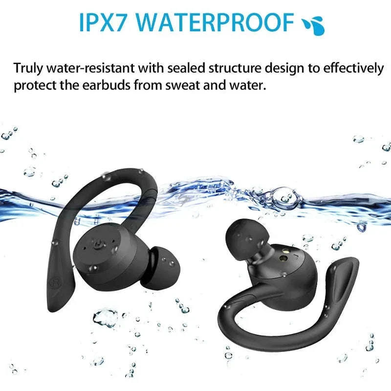 Waterproof Bluetooth 5.0 Sport Earbuds with 20H Playtime & Dual Wear Fit - Image 2
