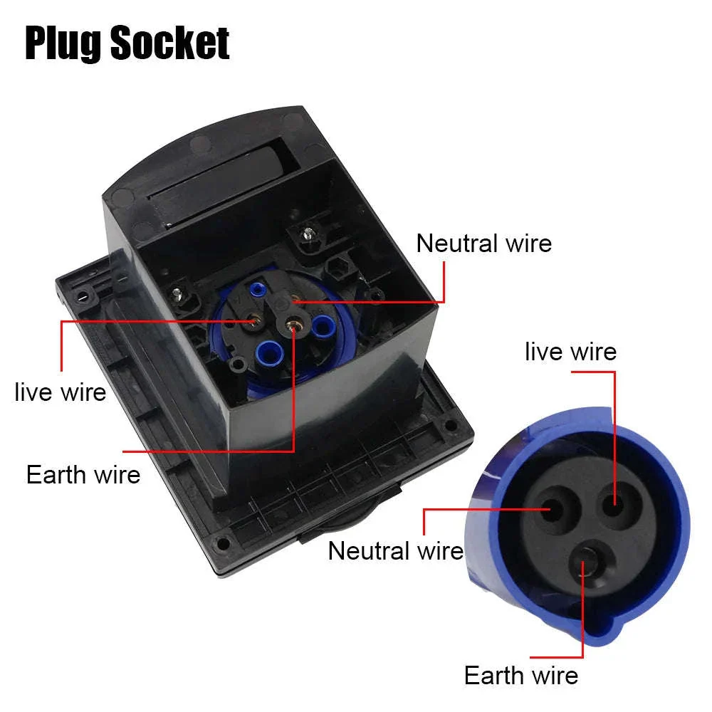 Waterproof Caravan Flush Mount Plug Socket 220-240V 16A - Image 4