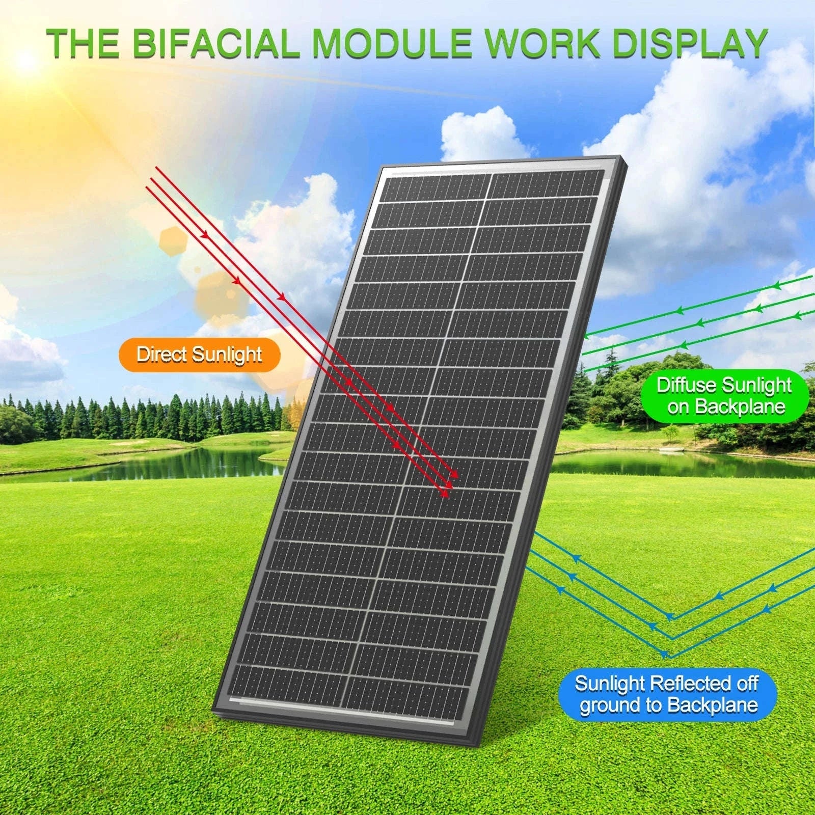 12V 200W Rigid Monocrystalline Solar Panel for Off-Grid Power - Image 5