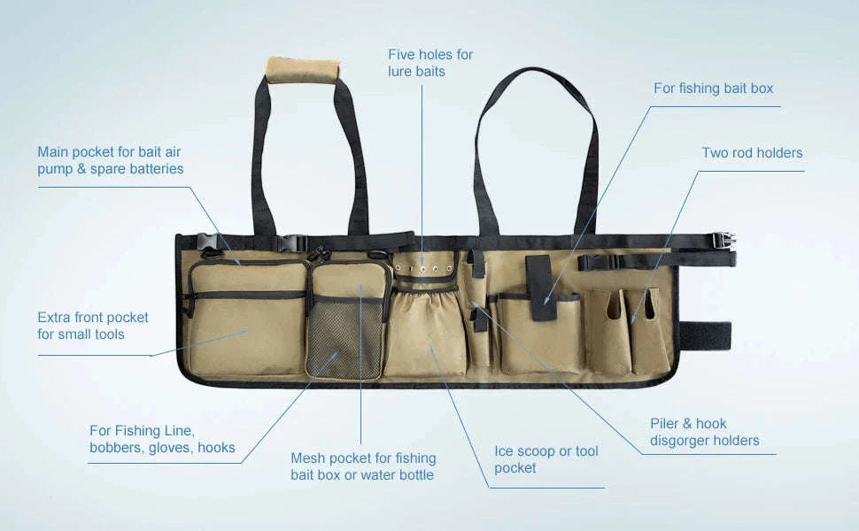 Fishing Bucket Organizer for 5-6 Gallon Buckets - Image 8
