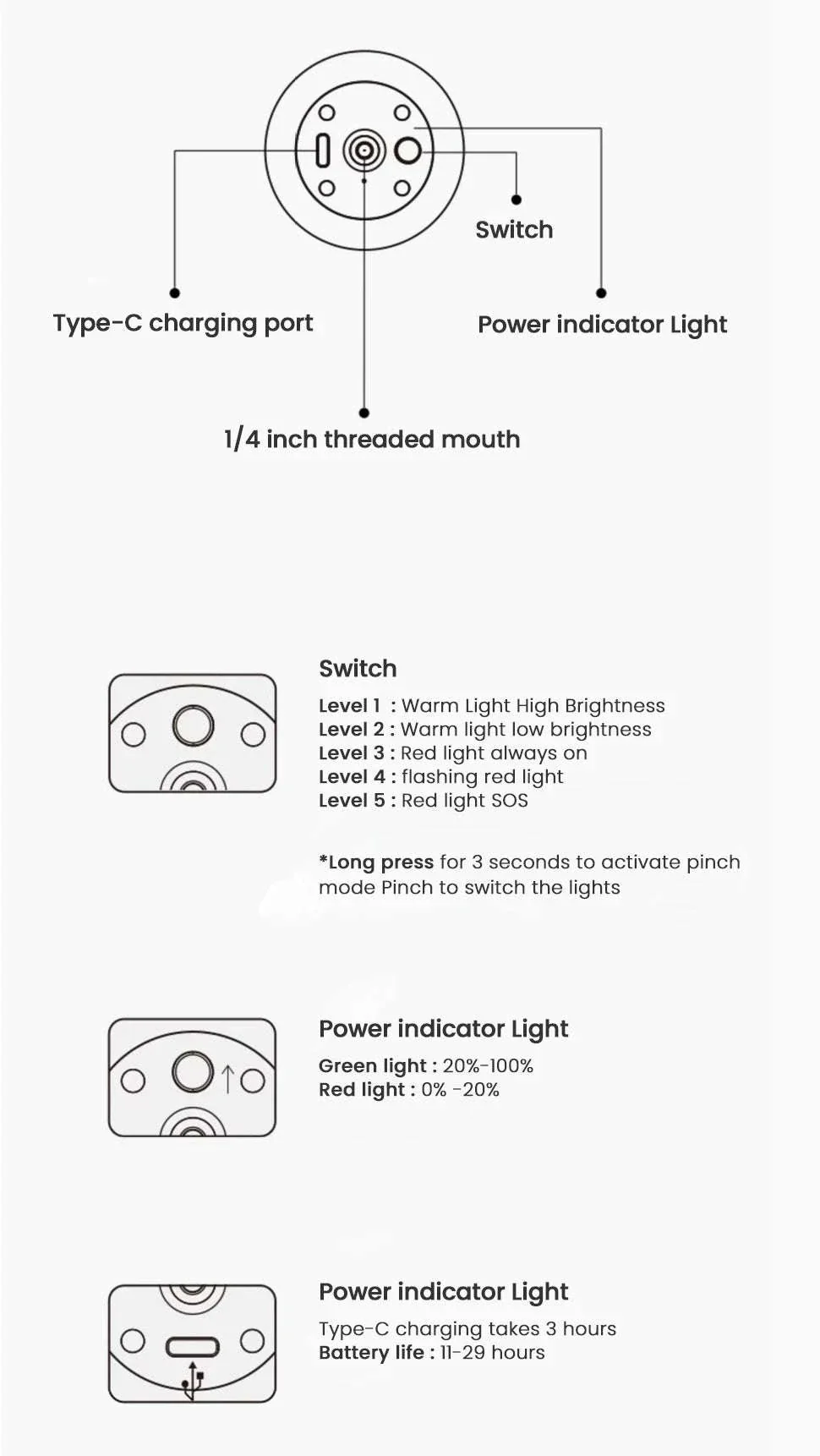 Rechargeable LED Camping Lantern for Hiking and Outdoor Use - Image 9