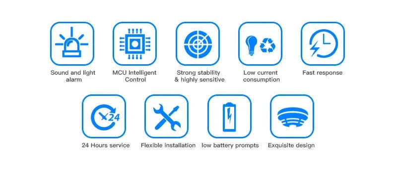 2-in-1 WiFi Tuya Smart CO and Smoke Detector Alarm - Image 17