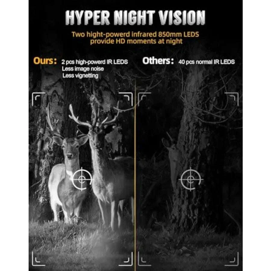 Wildlife Trail Camera with 8K 60MP and 0.1s Motion Activation - Image 8