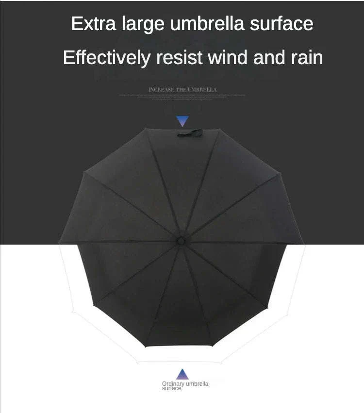 Windproof Automatic Umbrella with One-Touch Open and Close - Image 17