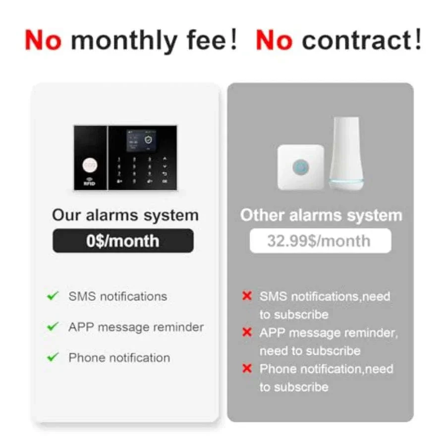 Wireless Home Alarm System with Instant App Alerts, 4-Piece DIY Kit - Image 2
