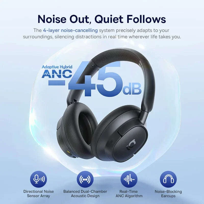 Wireless ANC Headphones with 45dB Noise Cancelling & 80H Battery - Image 2