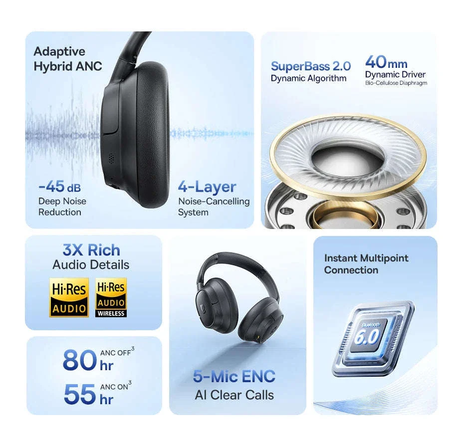 Wireless ANC Headphones with 45dB Noise Cancelling & 80H Battery - Image 8
